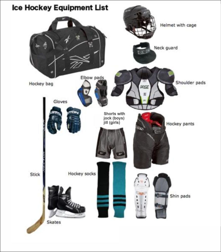 full hockey gear