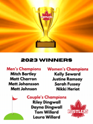 2023 Winners 2023 Winners